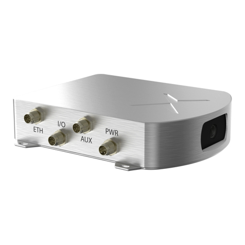 FixPosition Vision-RTK 2 Manuale utente