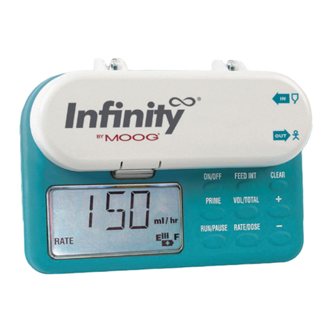 Moog Infinity Manuale utente