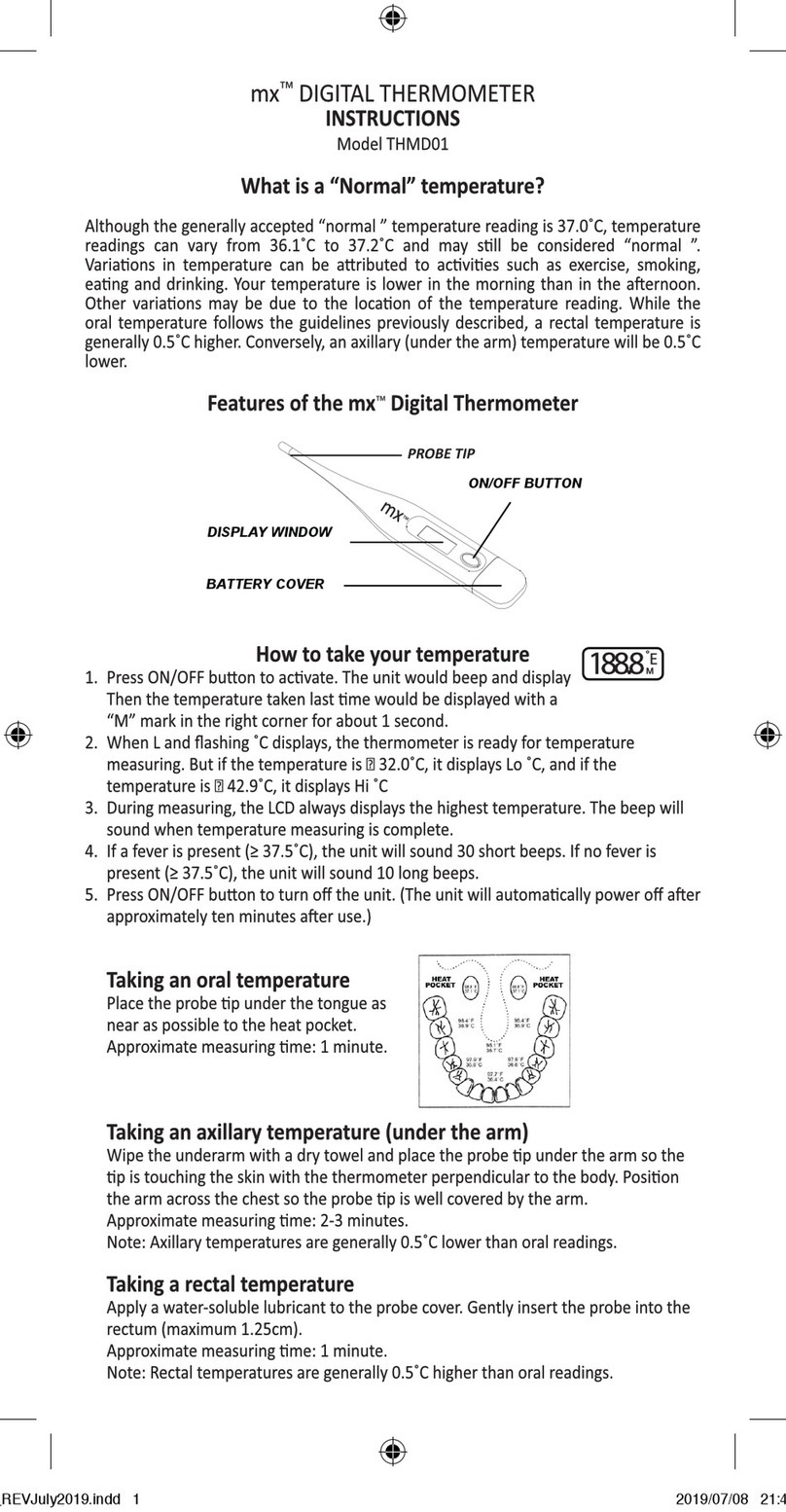 MX THMD01 Manuale utente