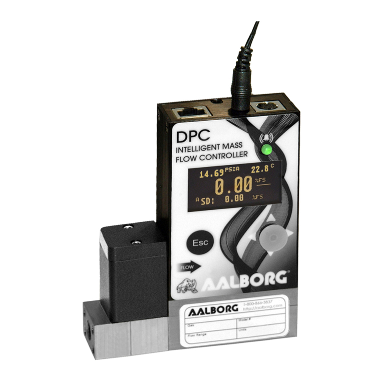 Aalborg DPC Manuale utente Aalborg DPC Manuale utente