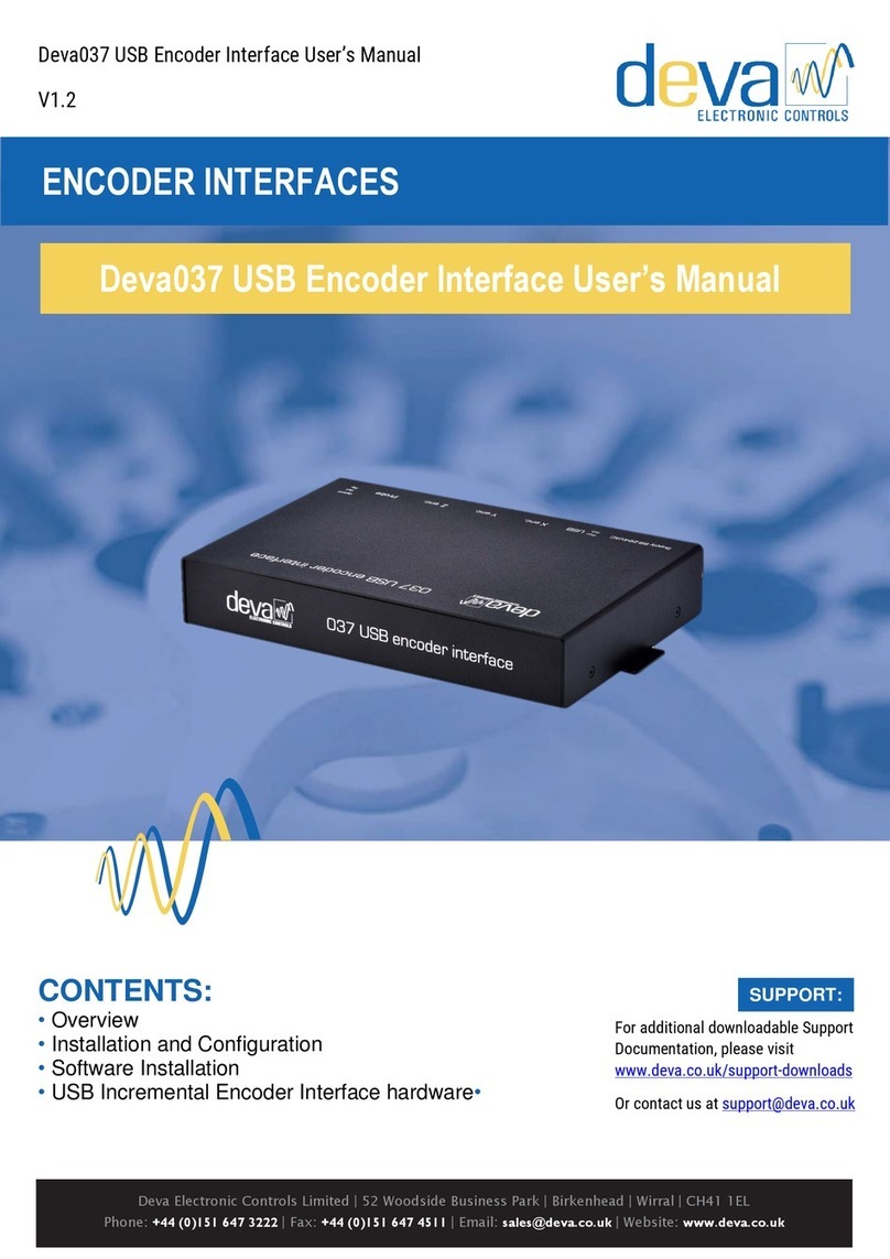 DEVA Deva037 Manuale utente