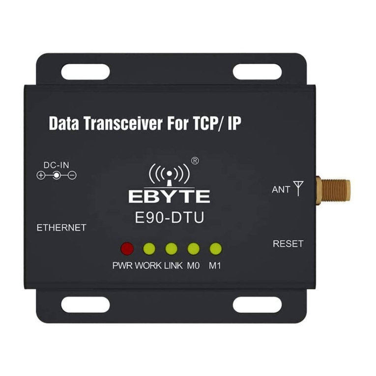 Ebyte E90-DTU Manuale utente