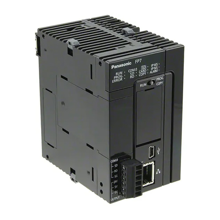 Panasonic FP7 Series Manuale utente