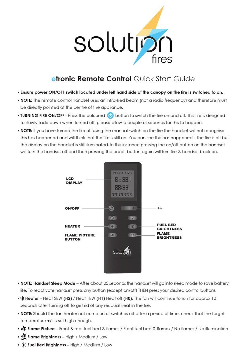 Solution FIres eTronic Manuale utente