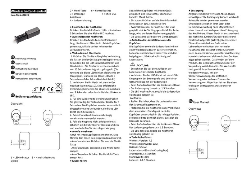 Vim Solution A101229 Manuale di istruzioni