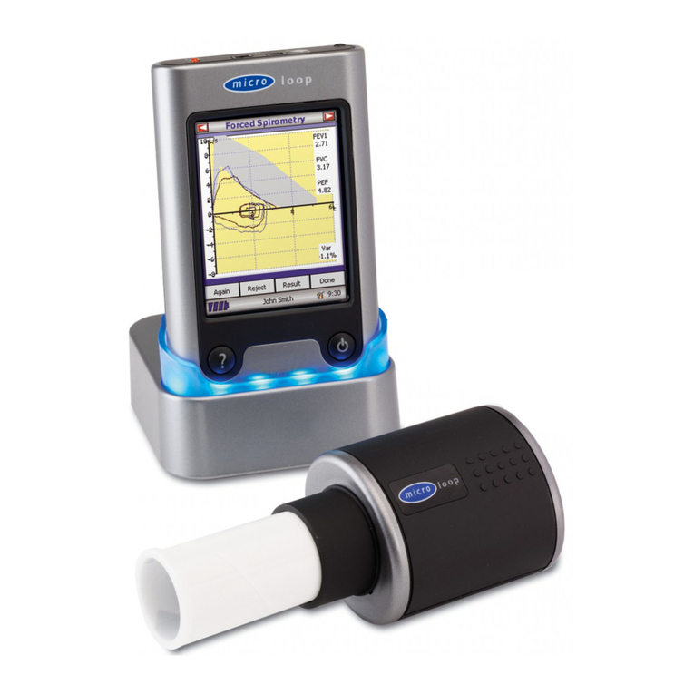 Micro Direct MicroLoop Manuale utente