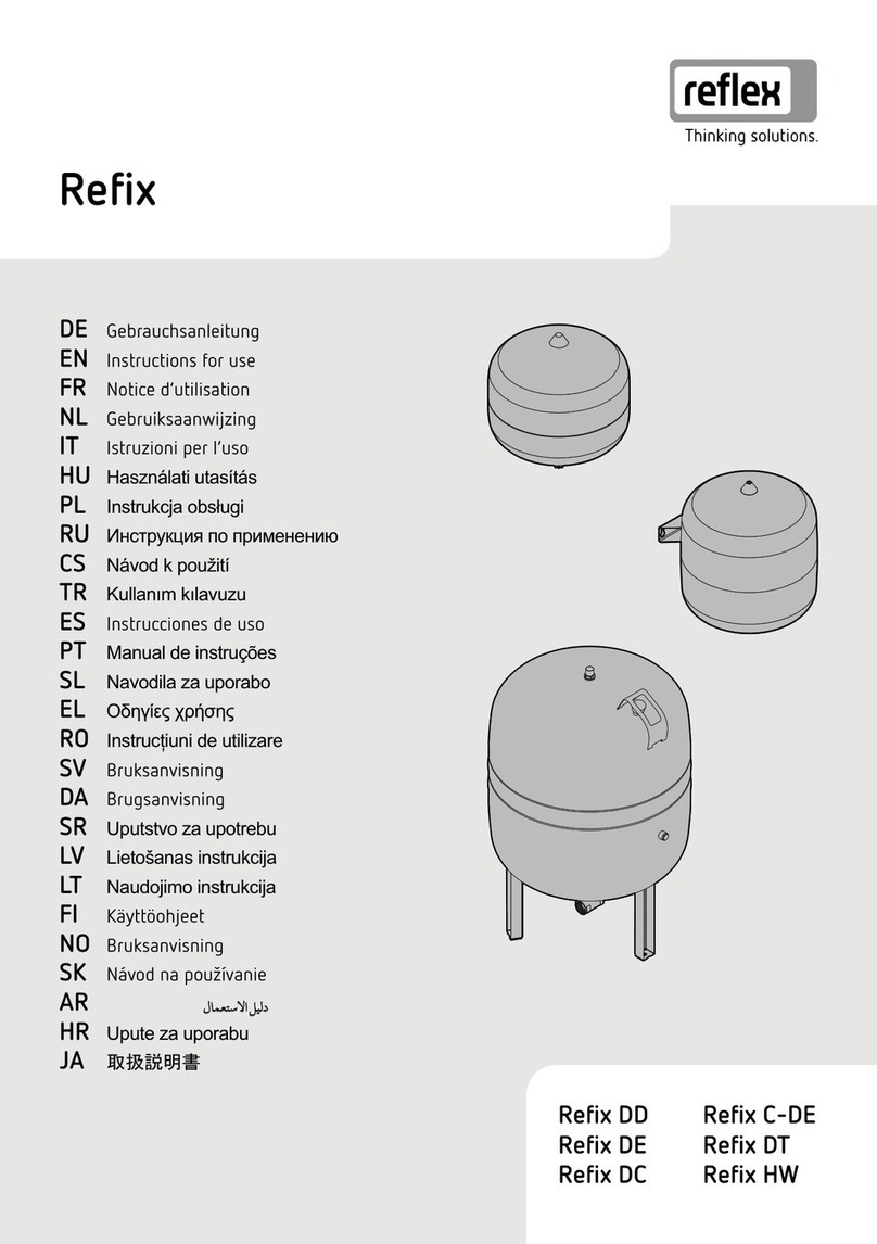 Reflex Refix Manuale utente