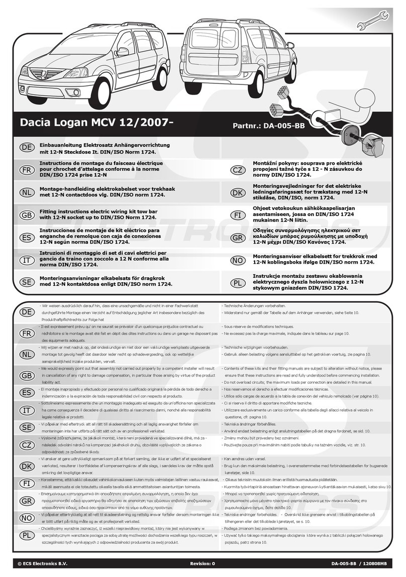 ECS Electronics DA-005-BB Manuale utente ECS Electronics DA-005-BB Manuale utente