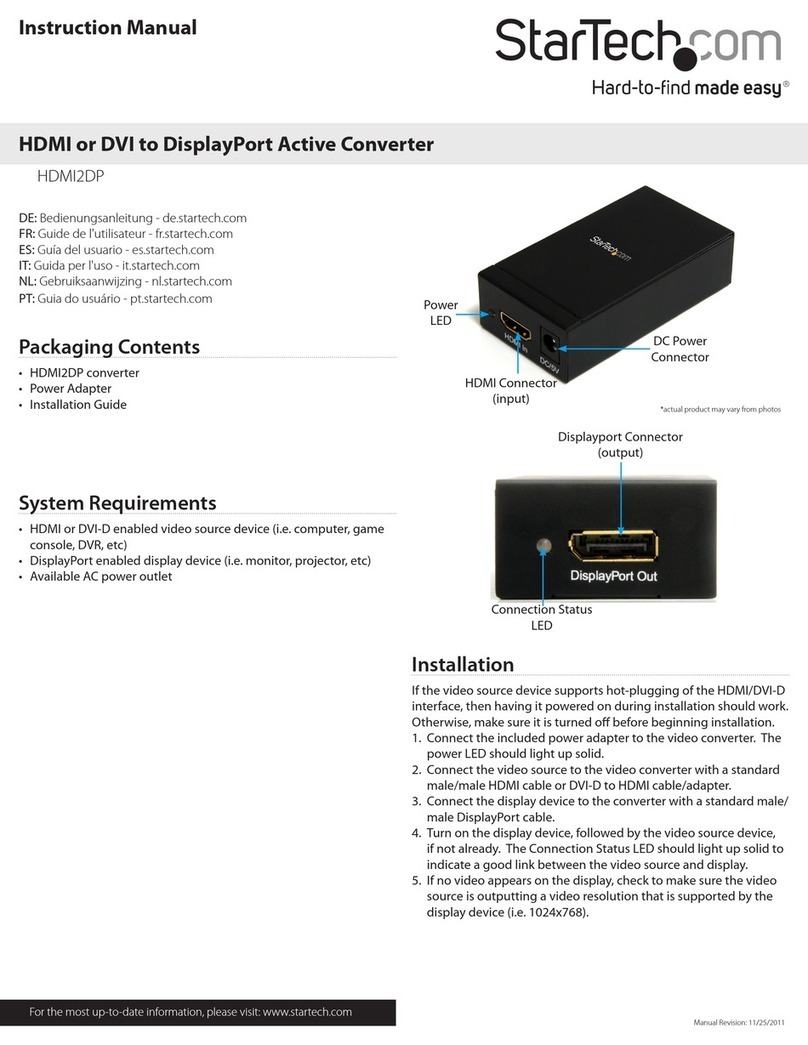 StarTech.com HDMI2DP Manuale utente