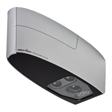 WolfVision VZ-C3D Manuale utente