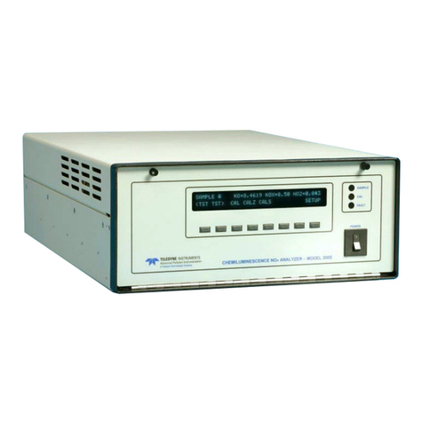 Teledyne 200E Manuale utente