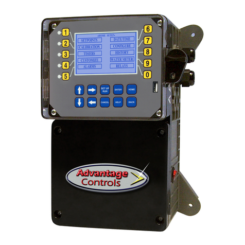 Advantage Controls MegaTron Manuale utente