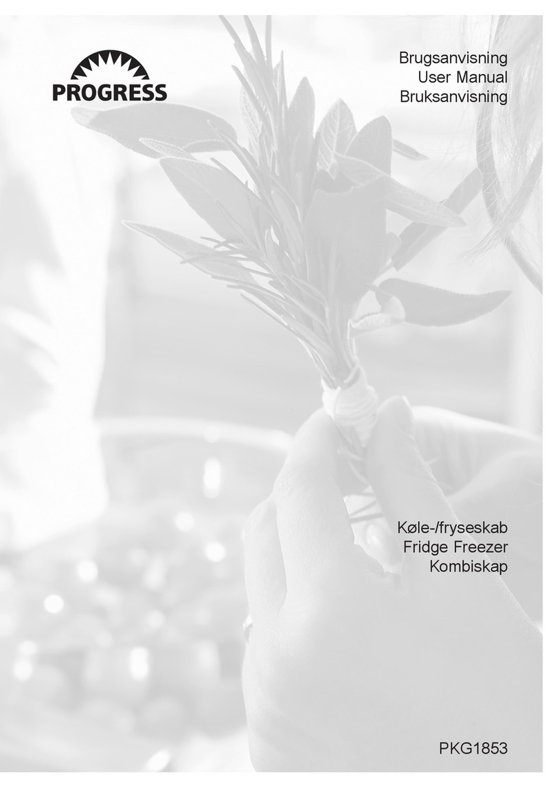 Progress PKG1853 Manuale utente