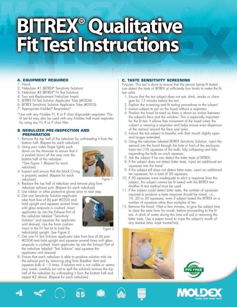 Moldex BITREX Manuale utente