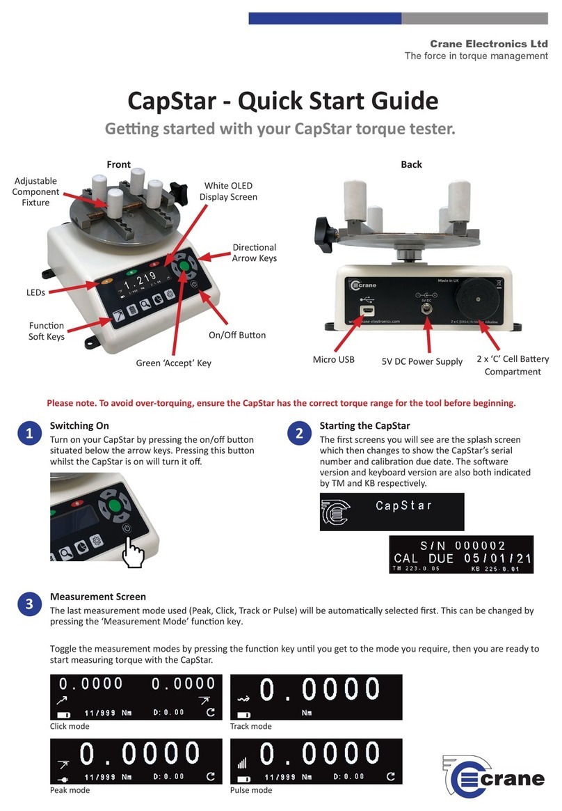 Crane Electronics CapStar Manuale utente