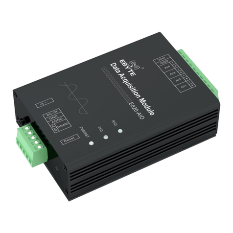 Ebyte E820-AIO Manuale utente
