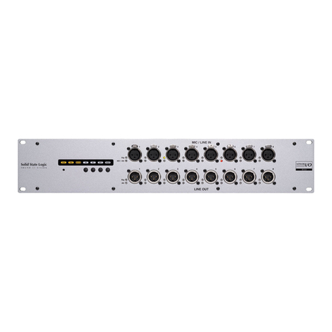 Solid State Logic Network I/O SB 8.8 Guida rapida