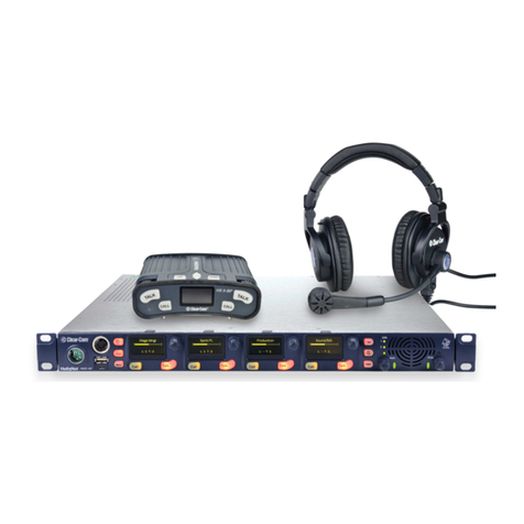 Clear-Com HelixNet Come usare