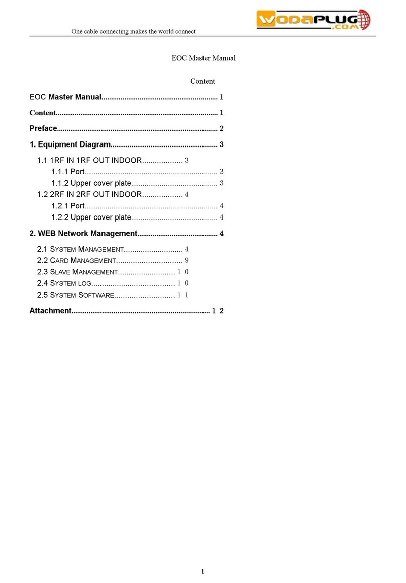 Wodaplug EOC Master Manuale utente Wodaplug EOC Master Manuale utente