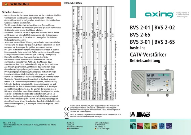 axing basic-line Series Manuale utente axing basic-line Series Manuale utente