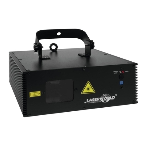 Laserworld Evolution Series Manuale utente
