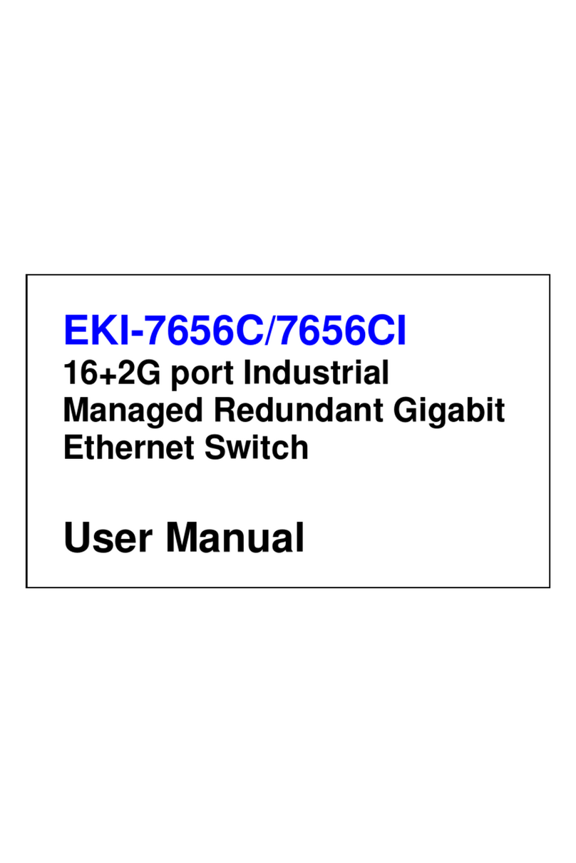 Advantech eki-7656c Manuale utente