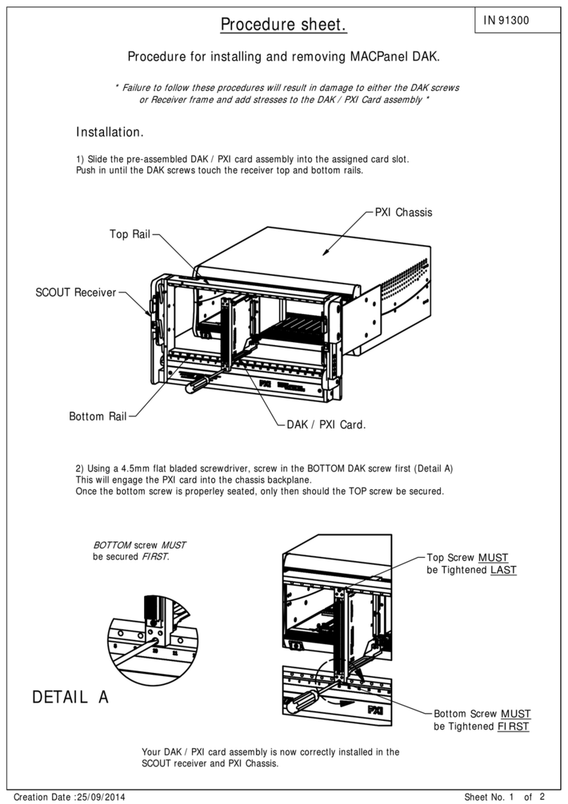 MAC Panel DAK Manuale utente MAC Panel DAK Manuale utente