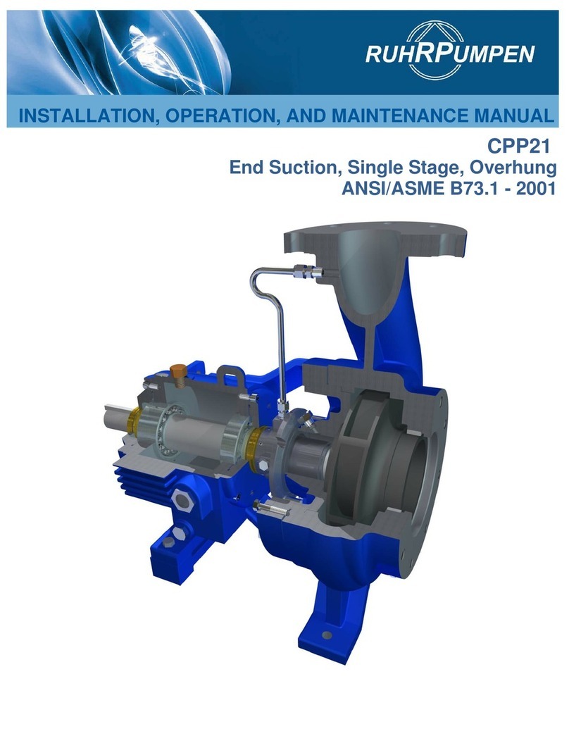 Ruhrpumpen CPP21 Manuale utente