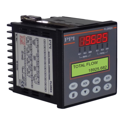 PPI FLOREX Manuale utente