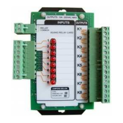 Vortex iStat6 Manuale utente