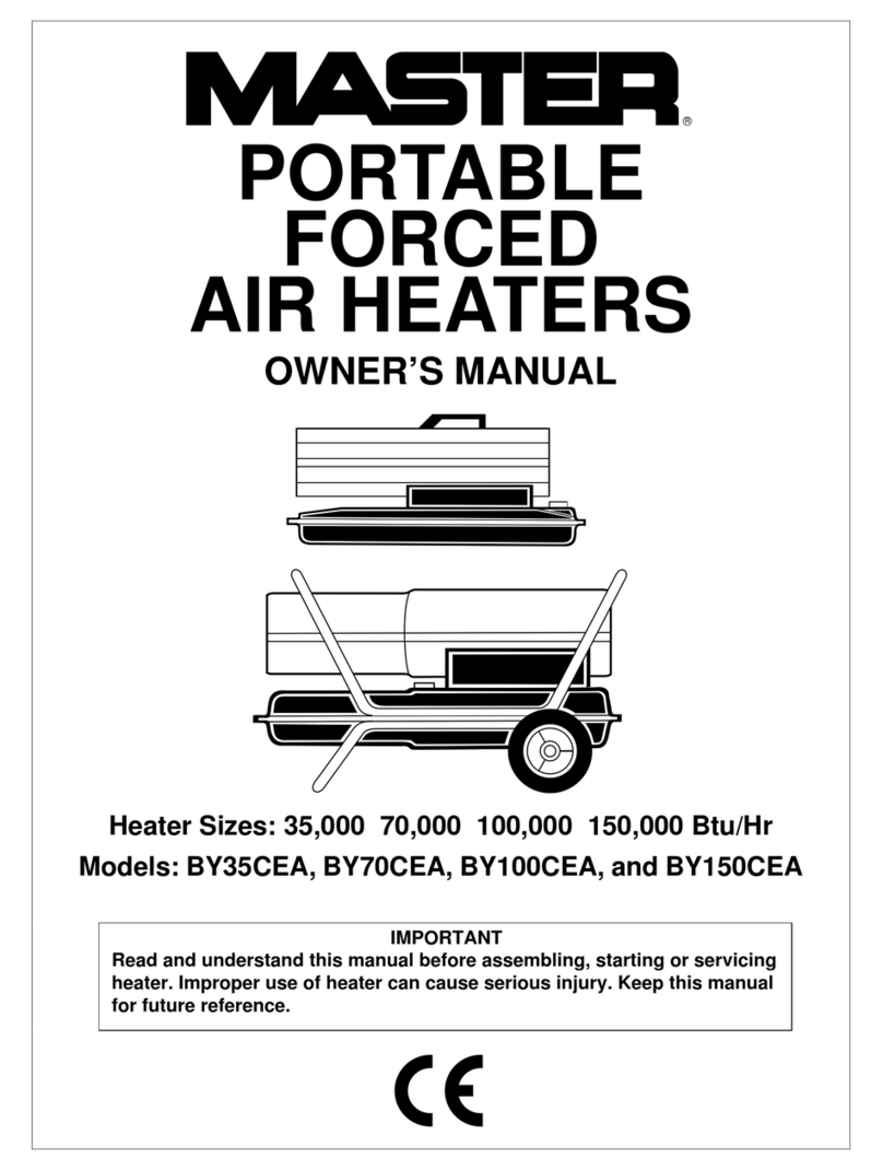 Master BY35CEA Manuale utente