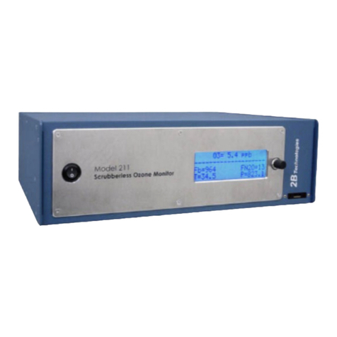 2B Technologies 211 Manuale utente