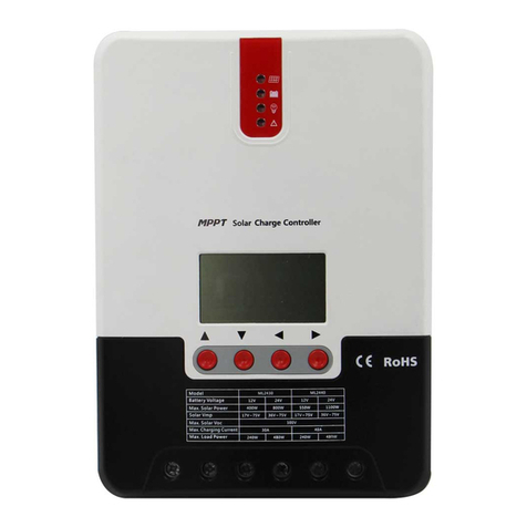 MPPT ML Series Manuale utente