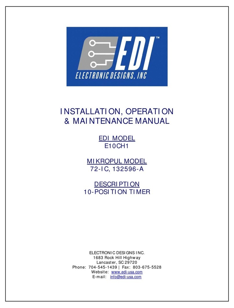 ED E10CH1 Manuale di istruzioni