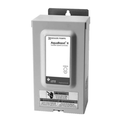 AmeriWater VARIABLE SPEED PUMP SYSTEM Manuale