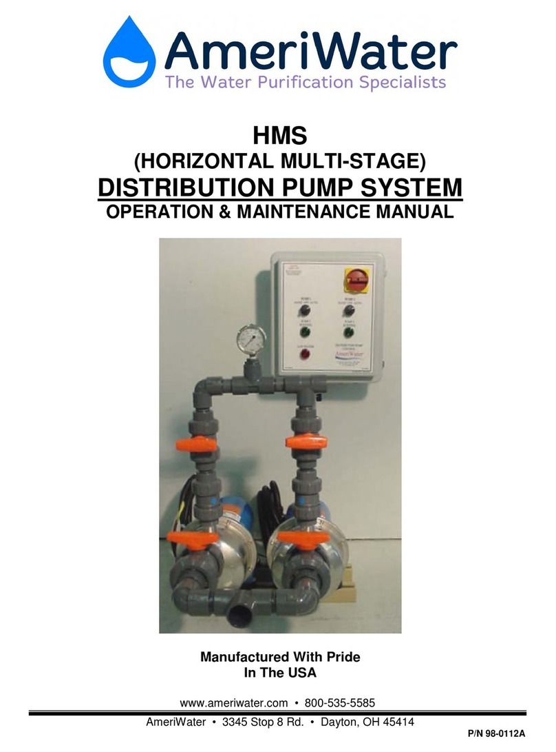 AmeriWater HMS Manuale