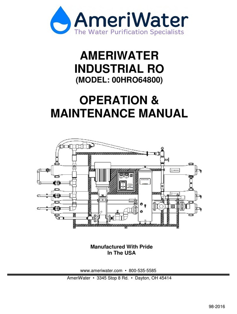 AmeriWater 00HRO64800 Manuale