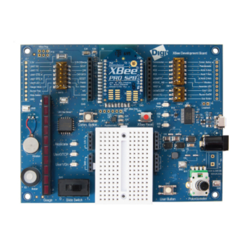Digi XBee ZigBee Cloud Kit Manuale utente