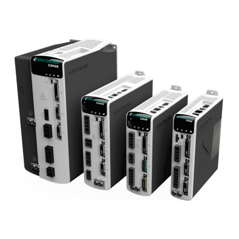 Servotronix CDHD2 Manuale utente