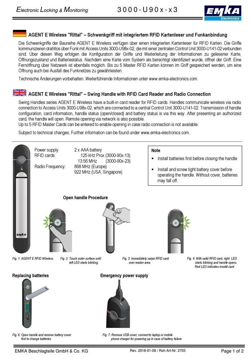 Emka Electronics Swing Handles Series Manuale utente