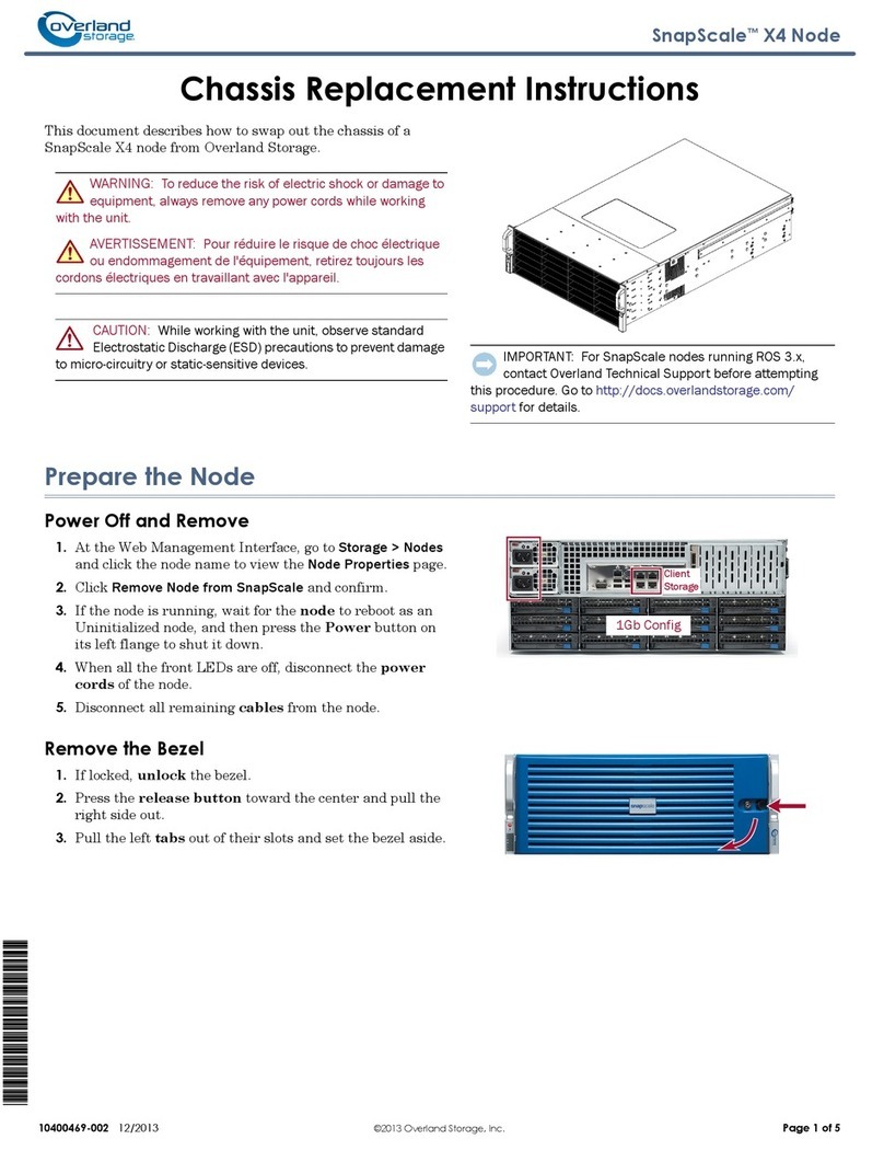 Overland Storage SnapScale X4 Node Guida