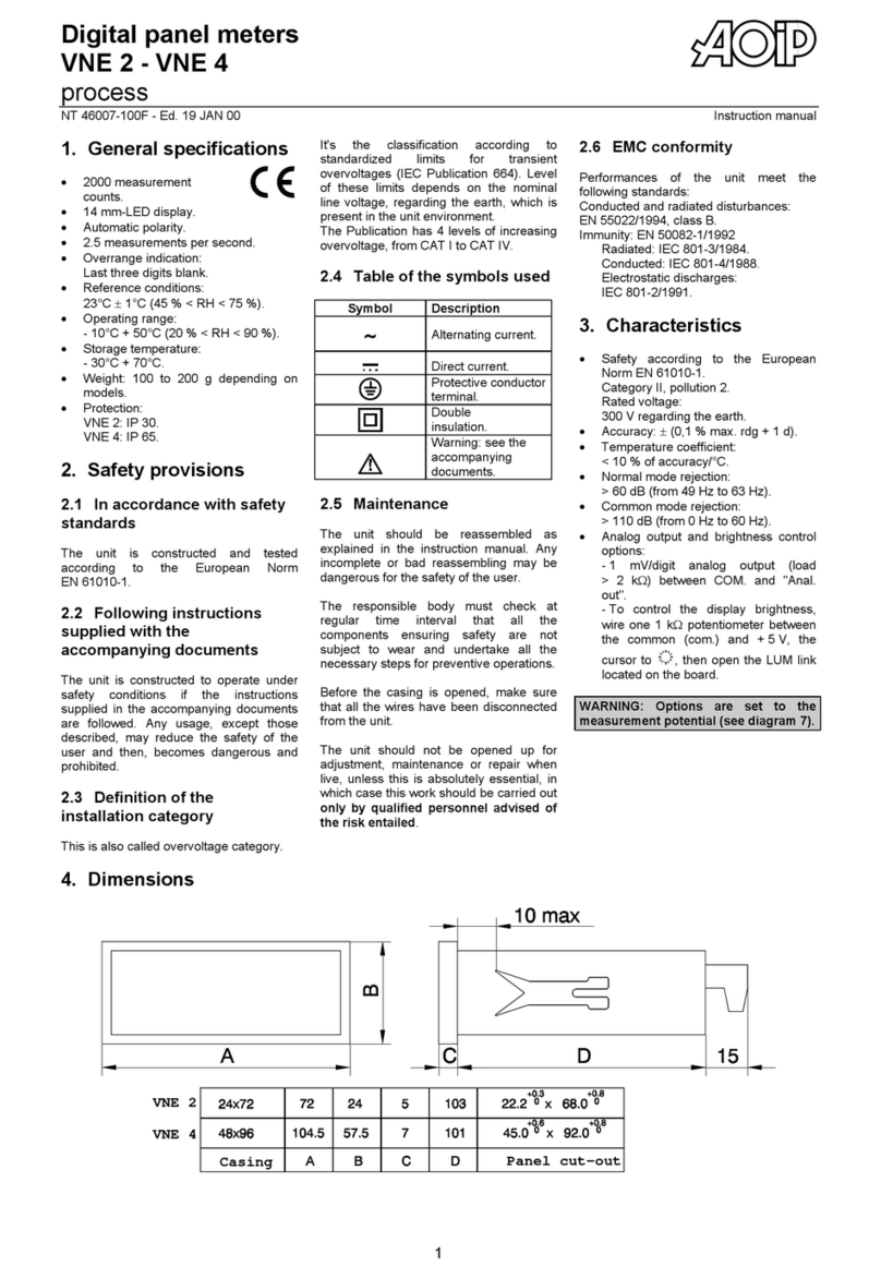 AOIP VNE 2 Manuale utente