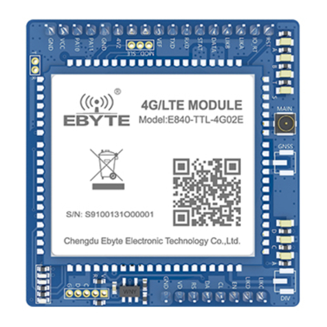 Ebyte E840-TTL-4G02E Manuale utente