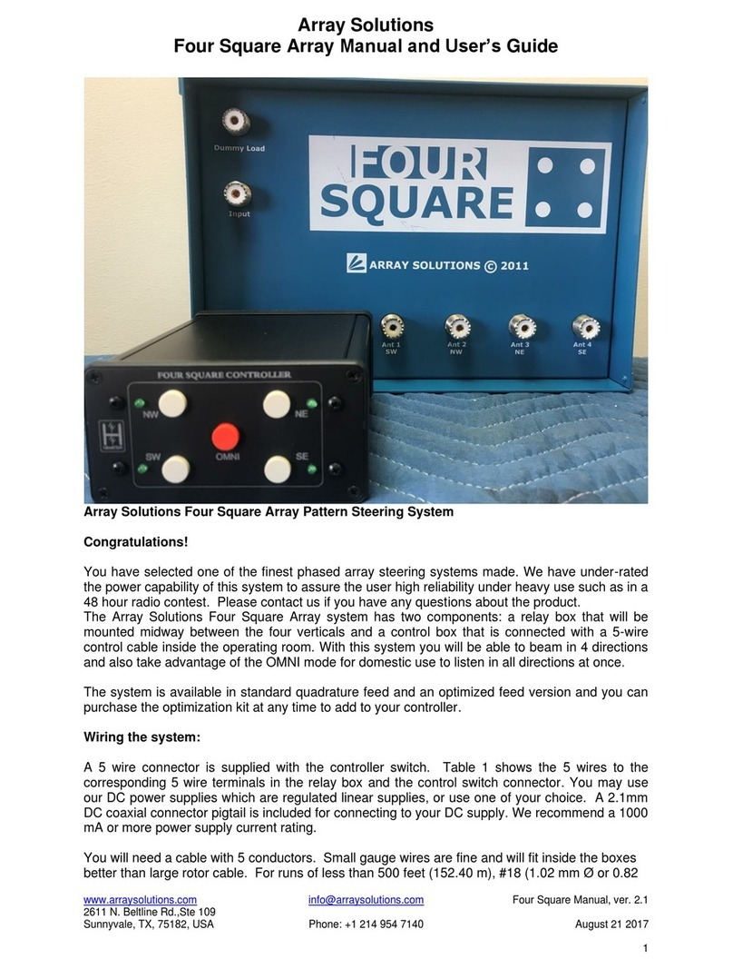 Array Solutions Four Square Manuale utente
