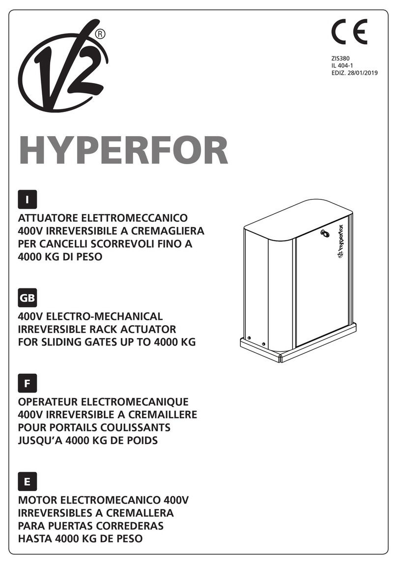 V2 HYPERFOR Manuale utente V2 HYPERFOR Manuale utente