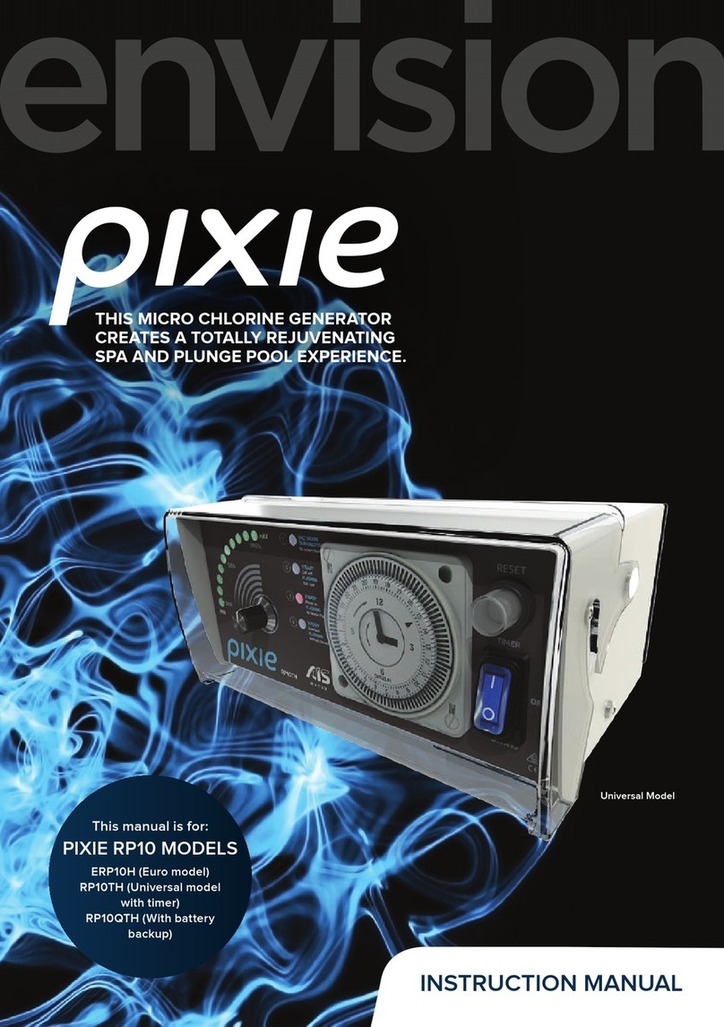 Pixie RP10 Manuale utente