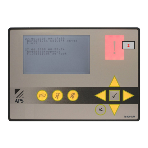 APS TS400 Manuale di istruzioni