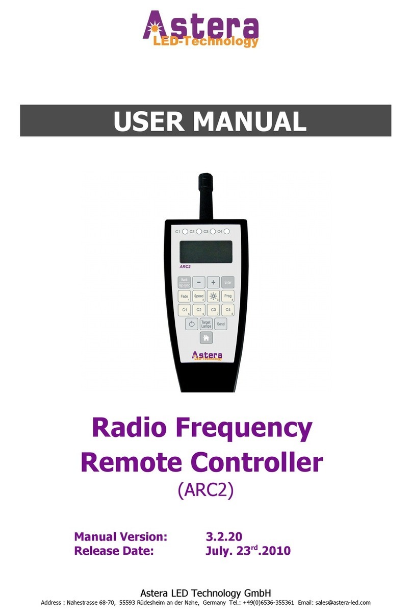 Astera ARC2 Manuale utente