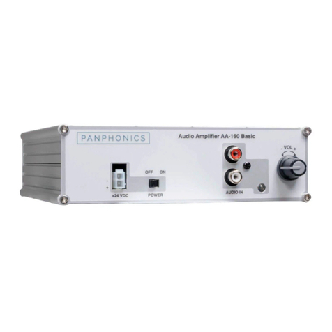 Panphonics AA-160 Manuale utente