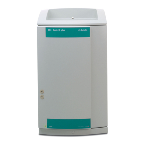 Metrohm 883 Basic IC plus Manuale utente